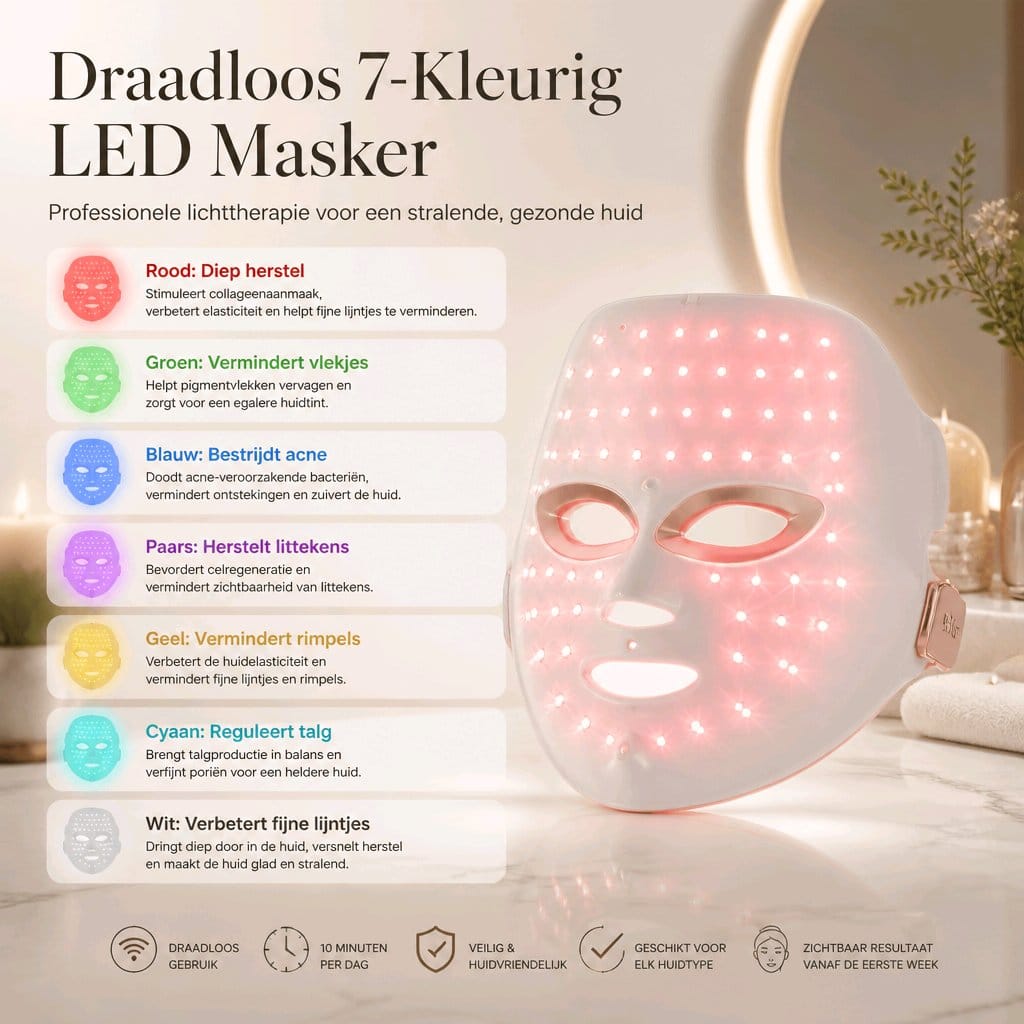 LED Photonen Gezichtsmasker – 7 Kleuren Lichttherapie