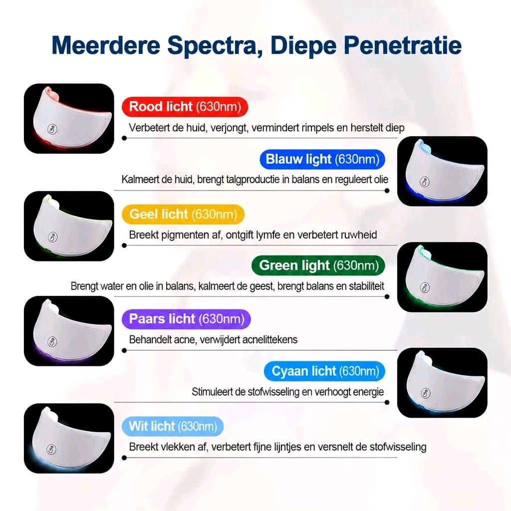 Nek LED masker — DounyaStore