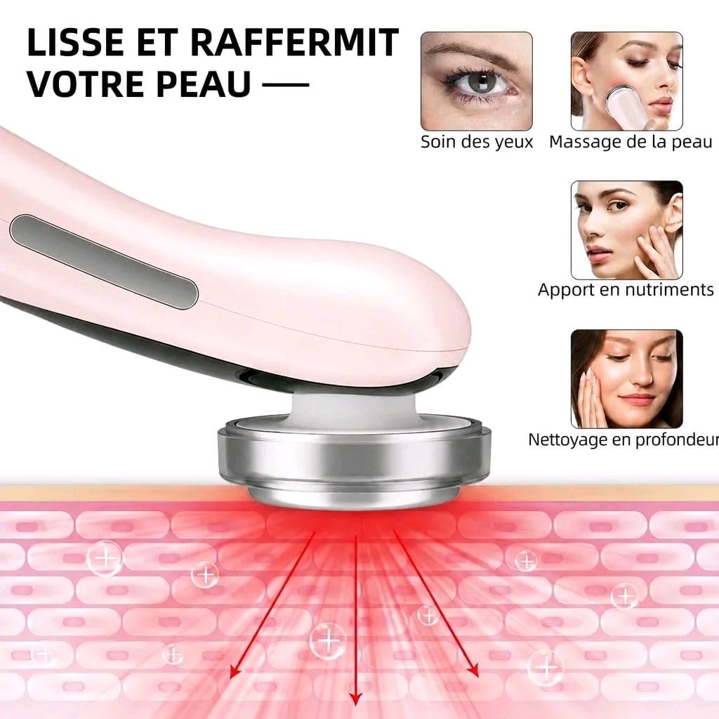 4-in-1 RF & EMS Gezichtsmassager – Radiofrequentie Lifting voor Thuis