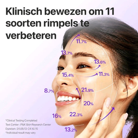 Numbuzin No.9 NAD+ Retinol Oogcrème Set met Zalm-PDRN - Verstevigend & Hydraterend