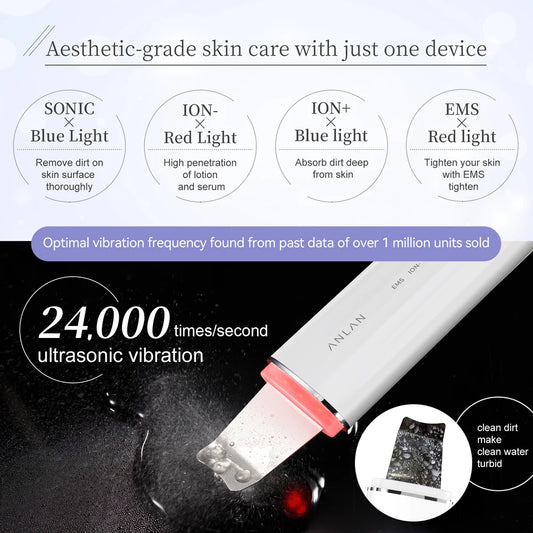 ANLAN 4-in-1 Gezichtsbehandeling | Ultrasoon Reinigen, EMS Lifting & LED Lichttherapie