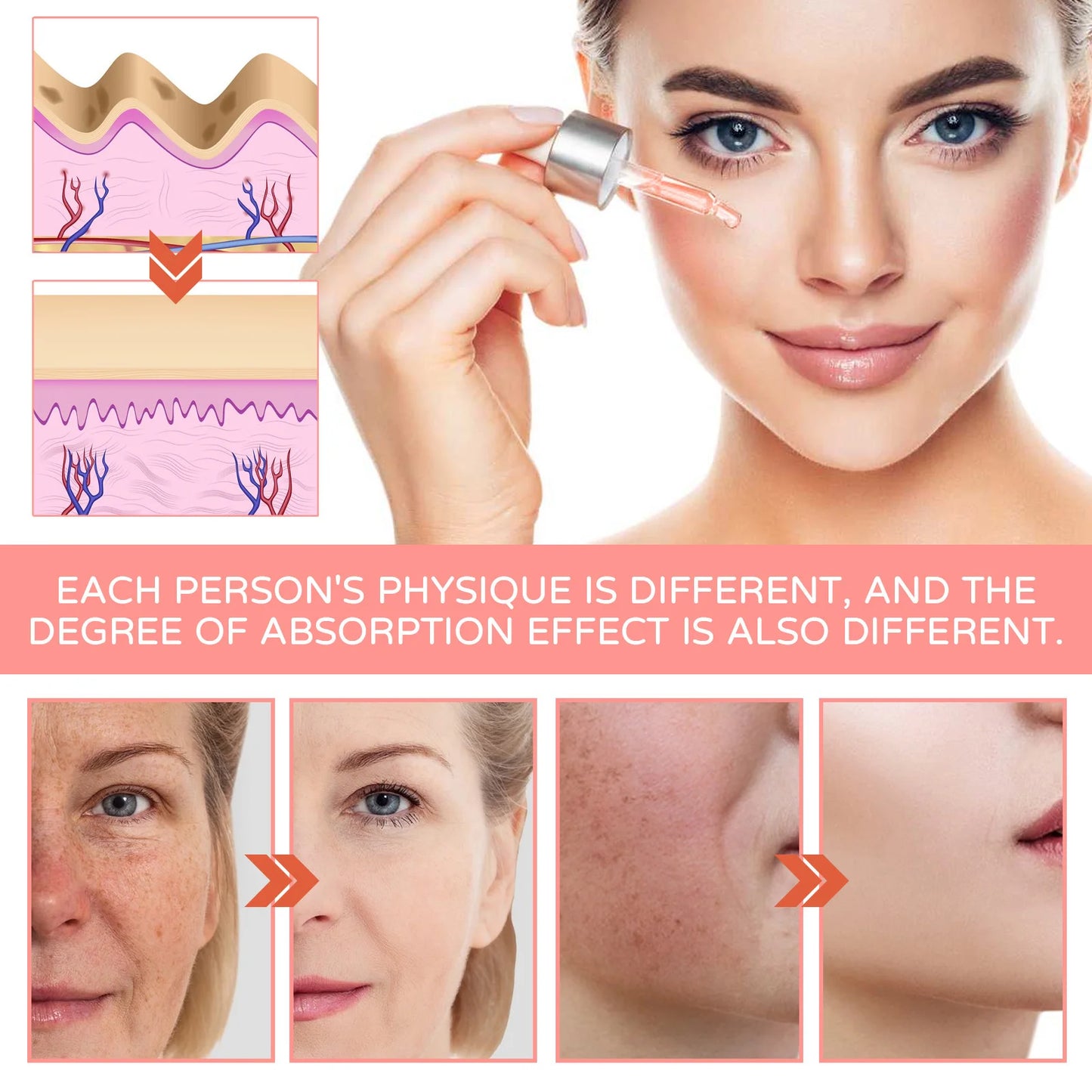 5-in-1 Gezichtsserum — Hyaluronzuur, Niacinamide & Vitamine C