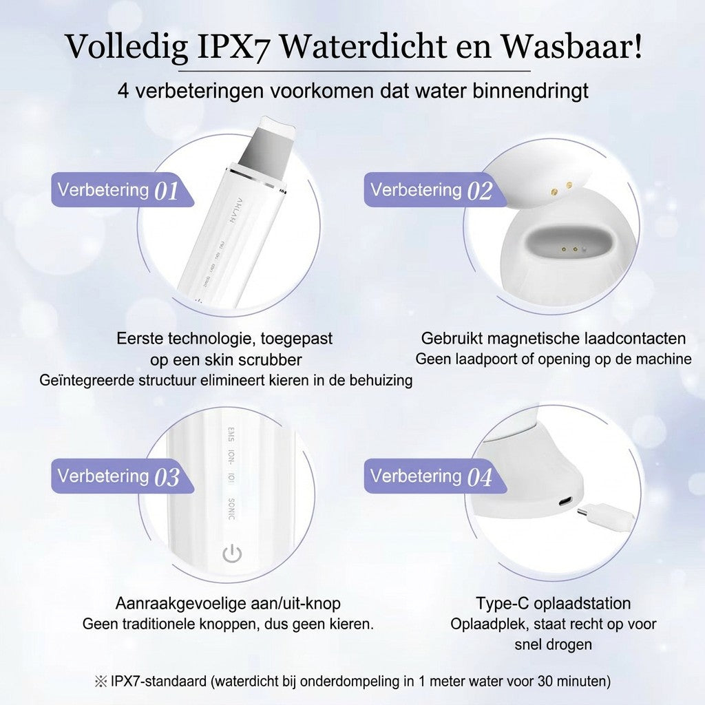 4-in-1 Gezichtsapparaat – EMS Lifting & LED Lichttherapie